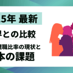 【2025年最新】女性管理職比率の現状と日本の課題｜世界との比較から見えてくる解決策