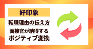 【好印象】転職理由の伝え方｜面接官が納得するポジティブ変換5つの秘訣